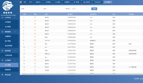 青岛系统软件开发公司哪家好?青岛系统软件开发价格多少钱 第3张 青岛系统软件开发公司哪家好?青岛系统软件开发价格多少钱 第3张
