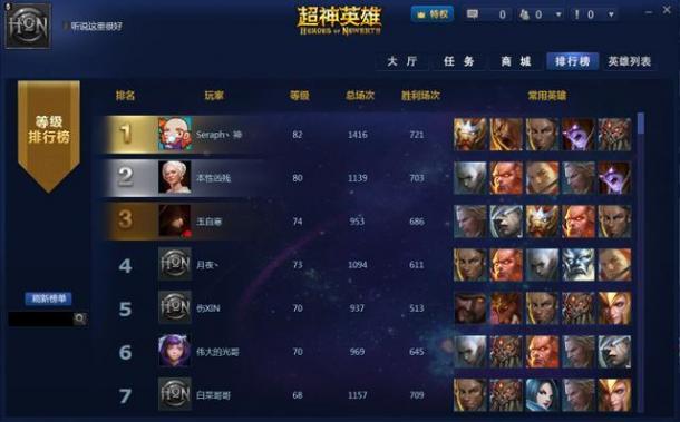 超神英雄怎么配?超神英雄配置攻略 第2张 超神英雄怎么配?超神英雄配置攻略 第2张