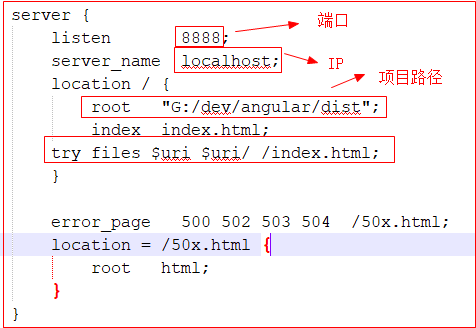 Angular能自己做服务器吗?需要什么技术或配置? 第2张 Angular能自己做服务器吗?需要什么技术或配置? 第2张