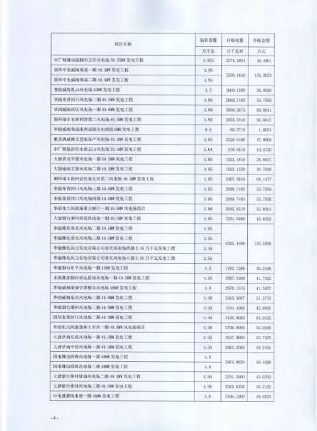 山东网站开发多少钱?山东网站开发报价费用明细! 第3张 山东网站开发多少钱?山东网站开发报价费用明细! 第3张