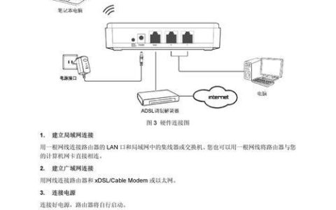 n5110配置,n5110怎么设置路由器,n5110配置方法 第1张 n5110配置,n5110怎么设置路由器,n5110配置方法 第1张