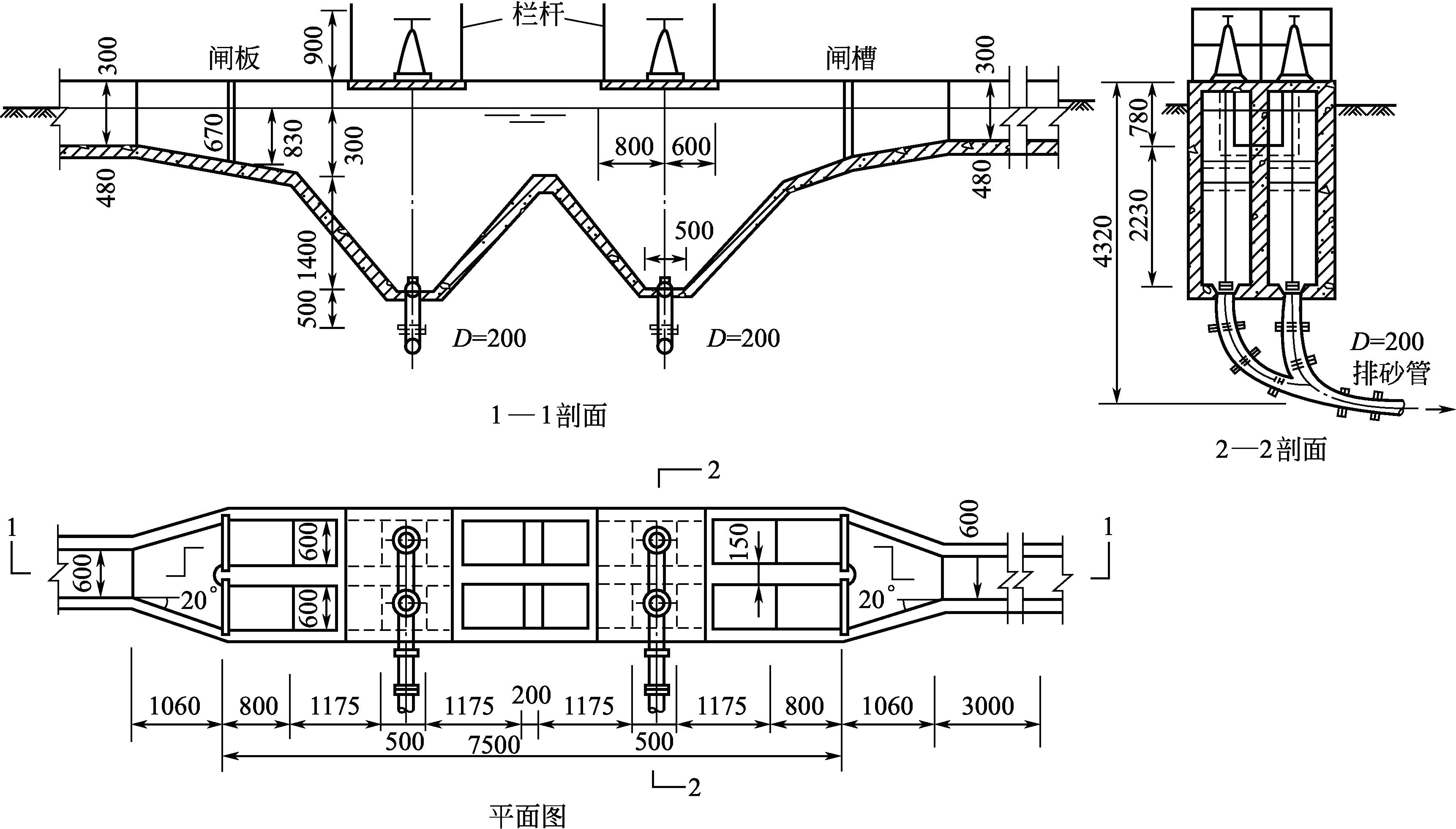 平流式沉淀池泥斗计算的方法与步骤是什么? 第1张 平流式沉淀池泥斗计算的方法与步骤是什么? 第1张