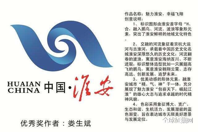 淮安网站开发公司哪家专业?淮安做网站多少钱 第3张 淮安网站开发公司哪家专业?淮安做网站多少钱 第3张