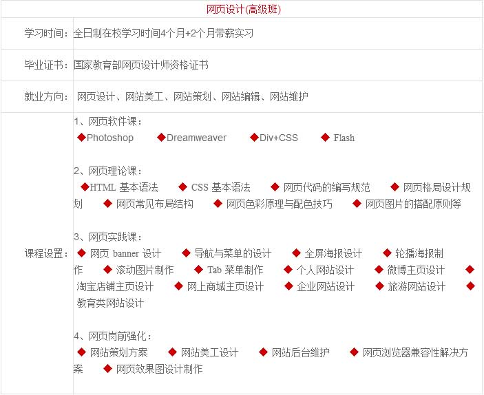 学习网站开发全流程,学费预算究竟是多少? 第1张 学习网站开发全流程,学费预算究竟是多少? 第1张