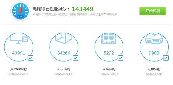 电脑配置高为什么卡顿?电脑卡顿原因 第1张 电脑配置高为什么卡顿?电脑卡顿原因 第1张