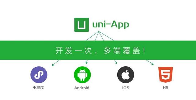 微信小程序开发网址是官方的吗？如何确保其安全可靠？ 第2张