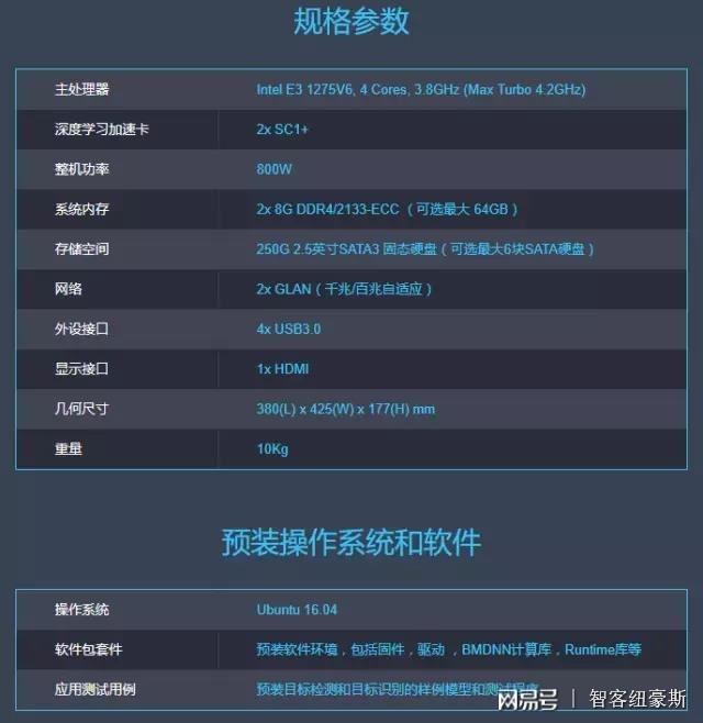 s1224怎么配置?s1224详细配置教程 第2张 s1224怎么配置?s1224详细配置教程 第2张