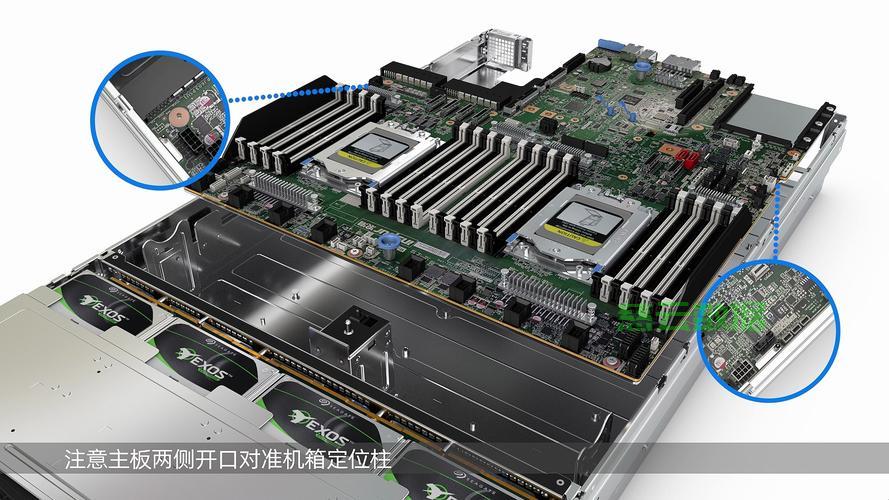 服务器正面换系统会中断业务吗? 第3张 服务器正面换系统会中断业务吗? 第3张