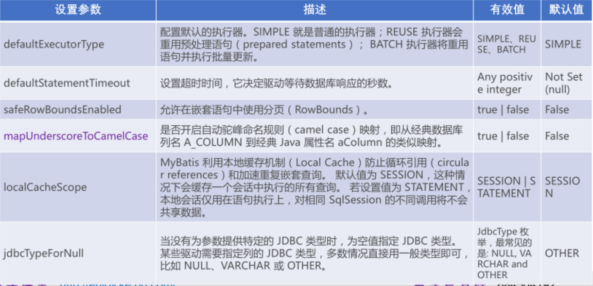 bochs配置文件怎么写?bochs配置文件详细参数设置 第2张 bochs配置文件怎么写?bochs配置文件详细参数设置 第2张
