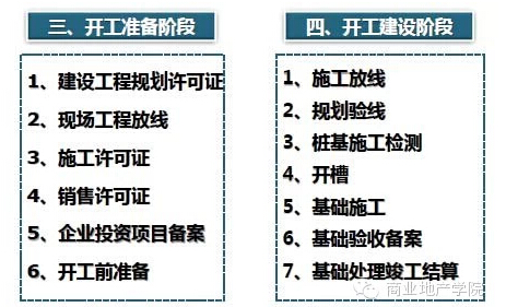 开发建设具体是做什么的?全面解析开发建设的核心内容与意义 第1张 开发建设具体是做什么的?全面解析开发建设的核心内容与意义 第1张