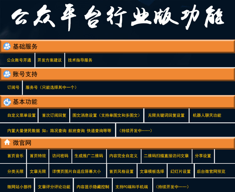 公众号定制开发平台,公众号定制开发多少钱 第1张 公众号定制开发平台,公众号定制开发多少钱 第1张