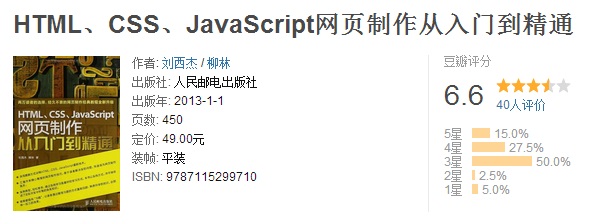 jsp网站开发制作多少钱,jsp网站开发制作 第2张 jsp网站开发制作多少钱,jsp网站开发制作 第2张