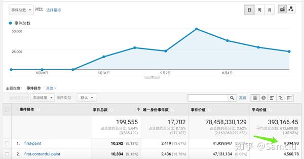 ApacheJS缓存如何配置提升前端加载速度?