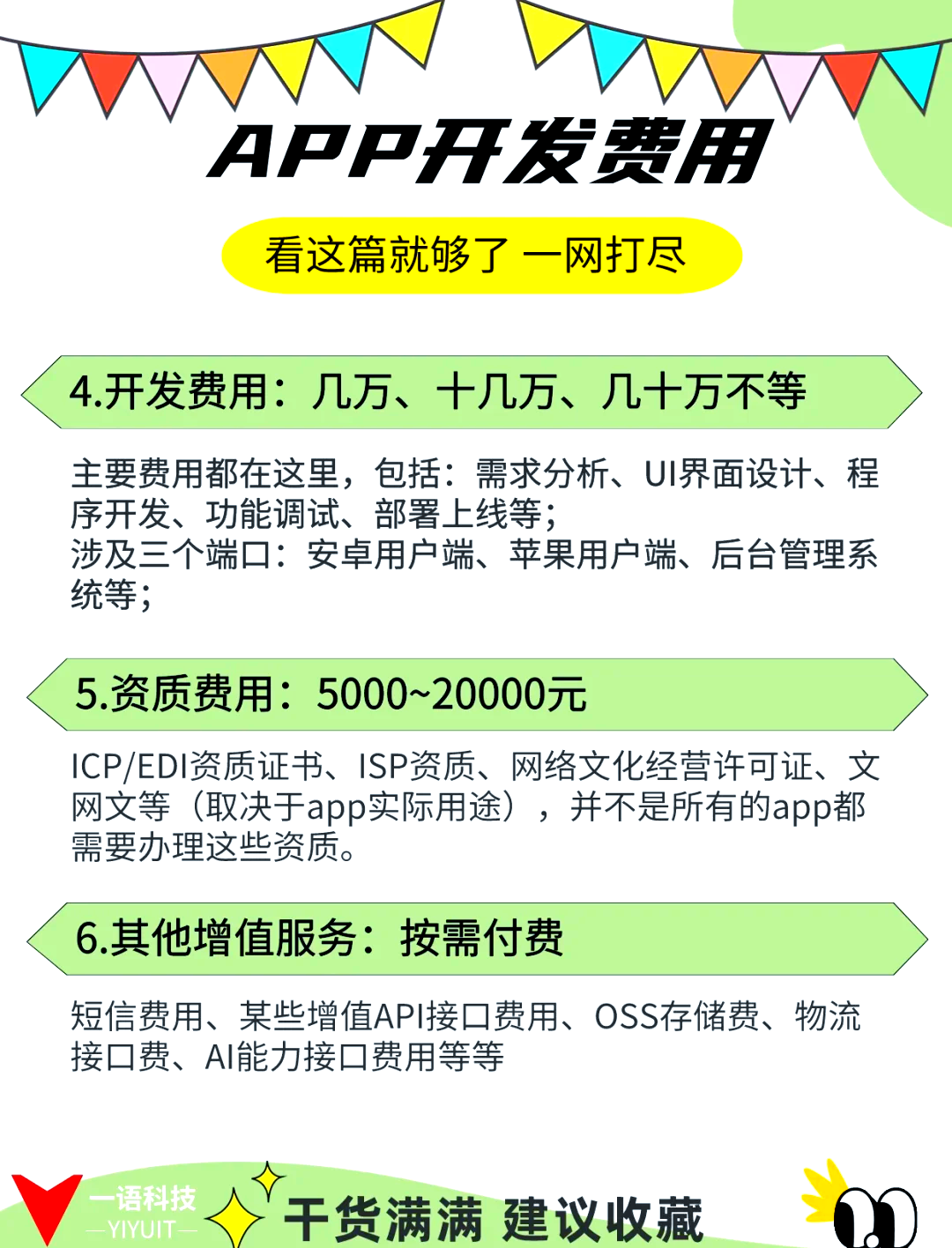如何开发高质量app,开发app需要多少钱? 第2张 如何开发高质量app,开发app需要多少钱? 第2张