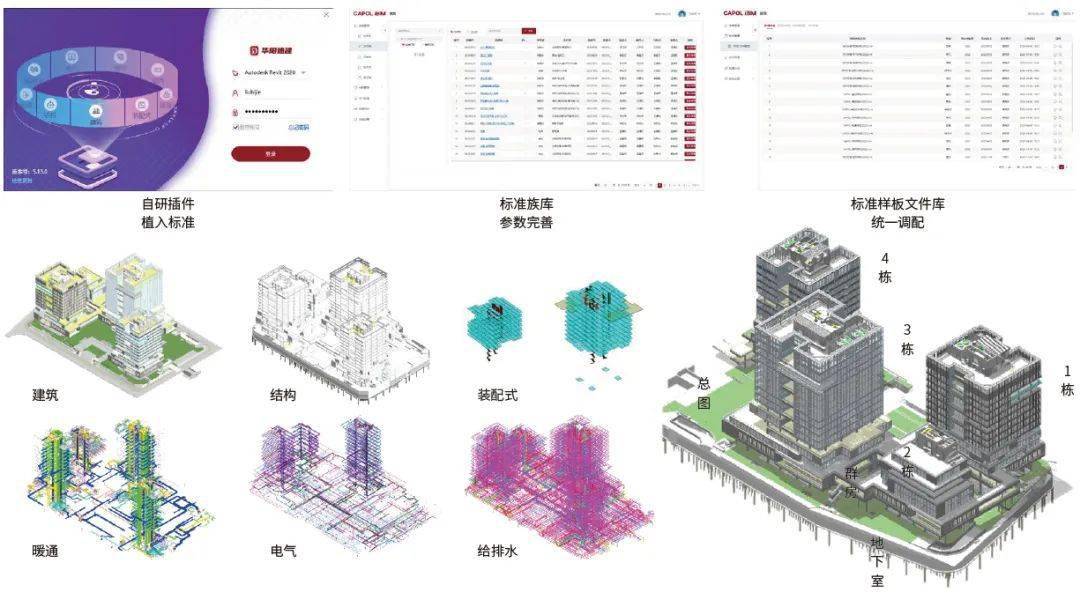 建筑设计软件开发公司如何引领行业创新?探讨未来建筑设计的数字化趋势? 第2张 建筑设计软件开发公司如何引领行业创新?探讨未来建筑设计的数字化趋势? 第2张
