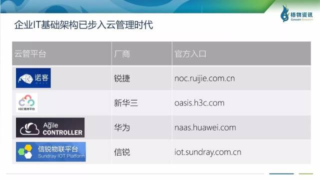 腾讯云域名究竟是什么?功能特点与使用优势揭秘! 第2张 腾讯云域名究竟是什么?功能特点与使用优势揭秘! 第2张