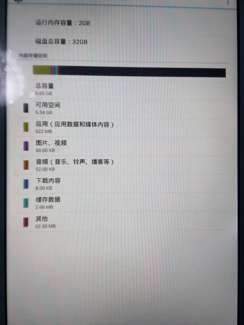 平板内部存储磁盘不可写?如何解决写入权限问题?遇到此故障该怎么办? 第3张 平板内部存储磁盘不可写?如何解决写入权限问题?遇到此故障该怎么办? 第3张