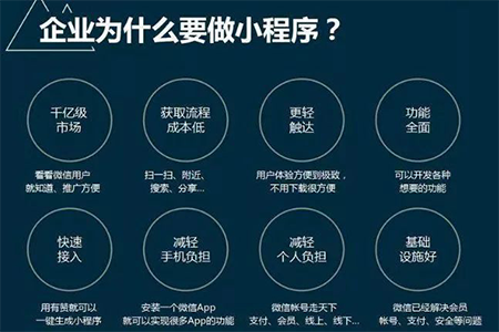 公众号运营者,小程序开发前必问的3个关键问题? 第2张 公众号运营者,小程序开发前必问的3个关键问题? 第2张