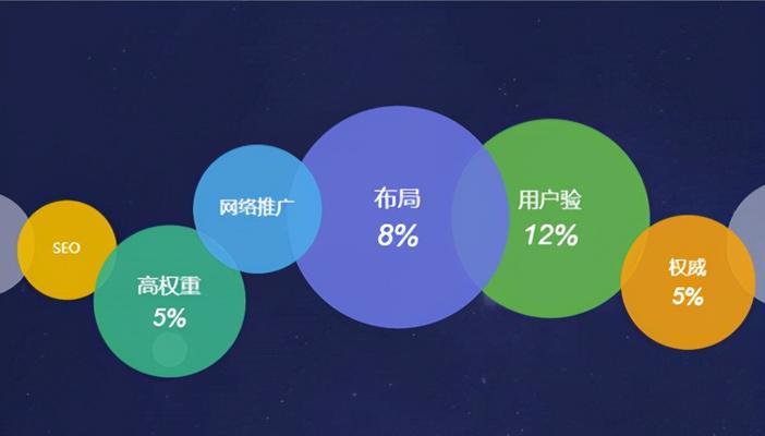 如何快速高价卖出域名?全面解析与技巧 | 百度高流量域名销售词推荐 第3张 如何快速高价卖出域名?全面解析与技巧 | 百度高流量域名销售词推荐 第3张