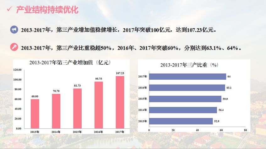 三乡网站开发怎么做，三乡网站开发费用 第1张