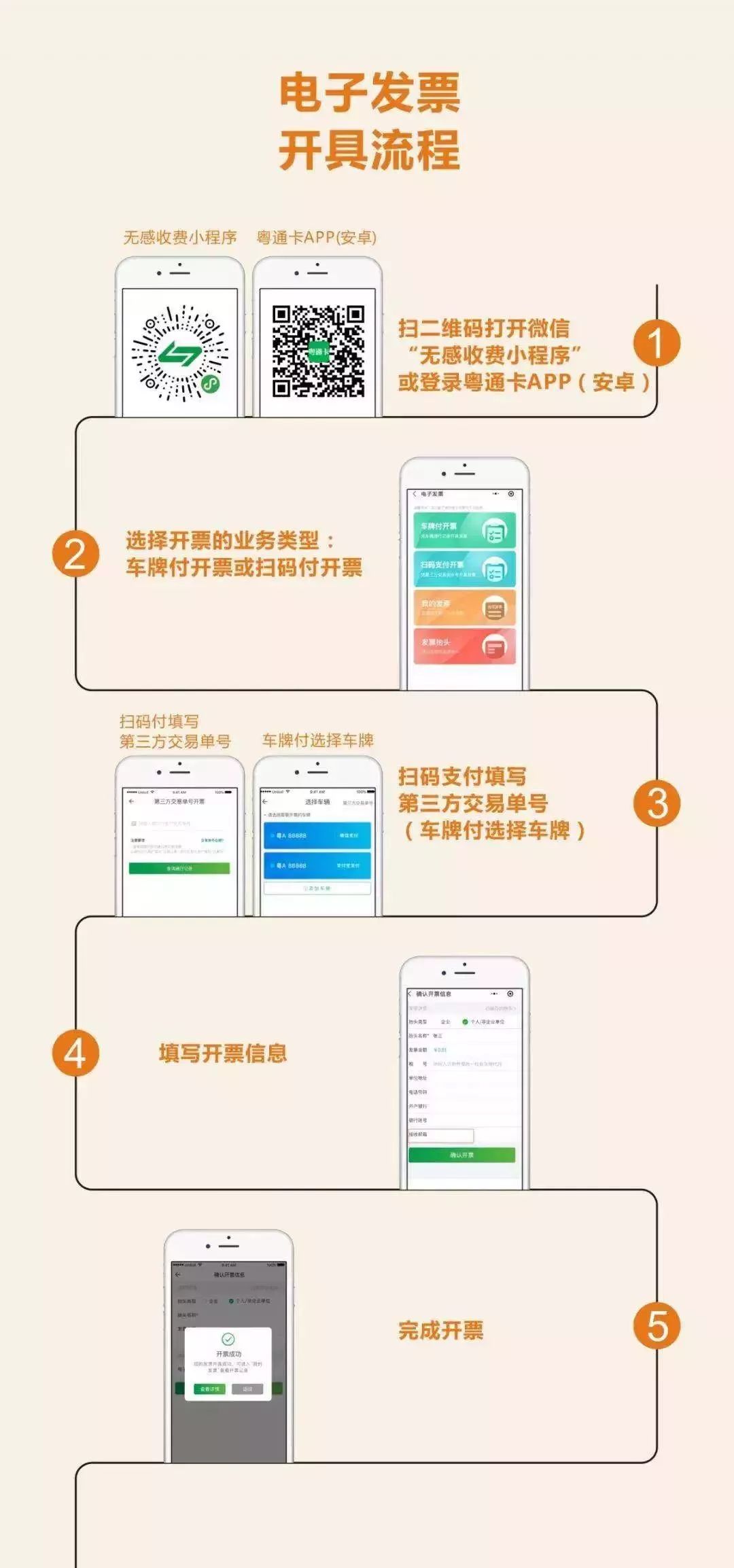 张一元茶叶店发票开具流程详解,如何正确开发票? 第3张 张一元茶叶店发票开具流程详解,如何正确开发票? 第3张