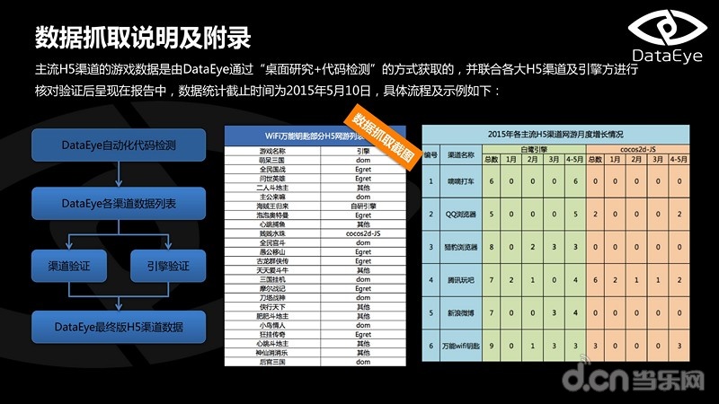 如何通过gamequery.js实现游戏数据精准查询? 第1张 如何通过gamequery.js实现游戏数据精准查询? 第1张