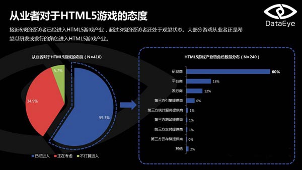 如何通过gamequery.js实现游戏数据精准查询? 第3张 如何通过gamequery.js实现游戏数据精准查询? 第3张