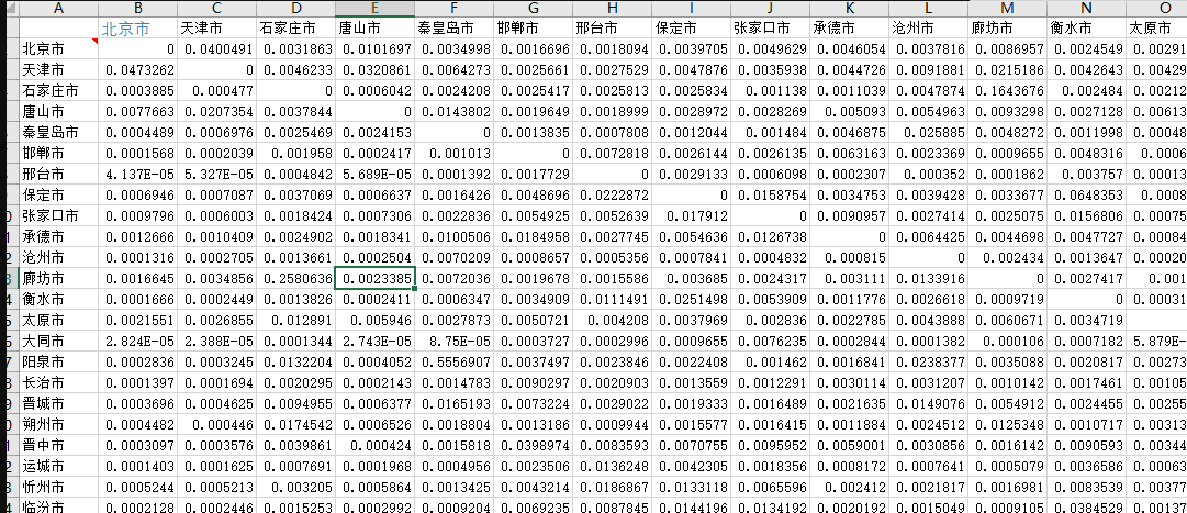 如何批量计算并高效获取多个亮点之间的经纬度距离? 第1张 如何批量计算并高效获取多个亮点之间的经纬度距离? 第1张