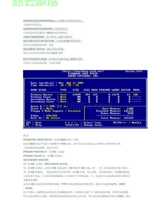 服务器如何进入bios查看管理口?服务器bios设置管理口ip地址方法 第2张 服务器如何进入bios查看管理口?服务器bios设置管理口ip地址方法 第2张