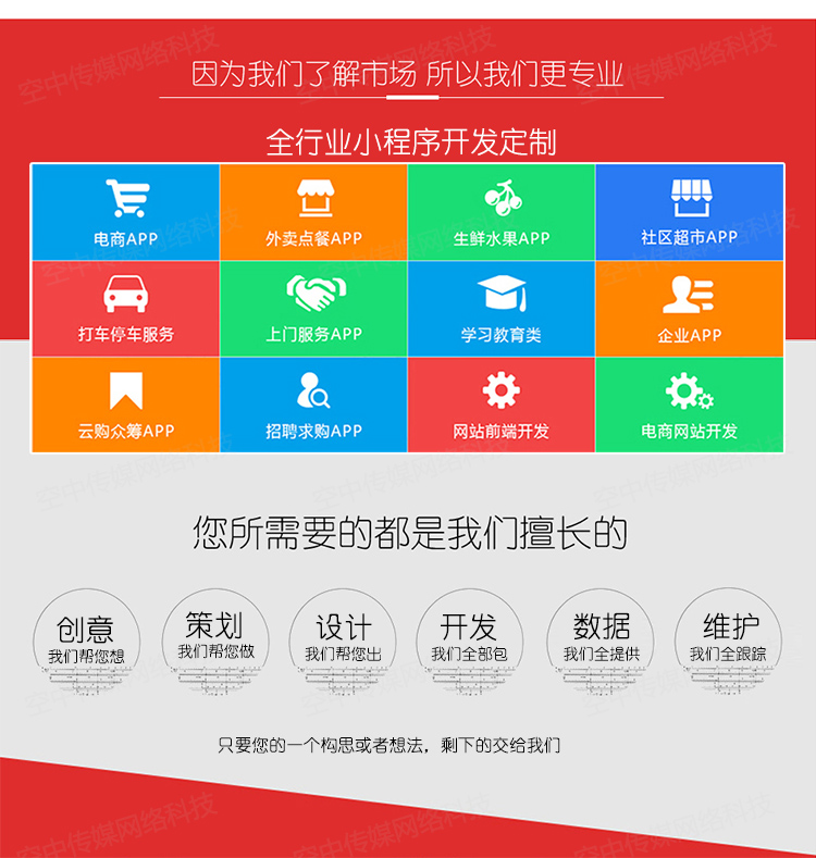 武汉app开发费用多少,武汉app开发 第1张 武汉app开发费用多少,武汉app开发 第1张