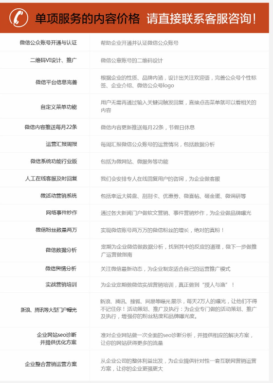 铜川微信公众号开发多少钱?铜川公众号开发公司哪家好 第2张 铜川微信公众号开发多少钱?铜川公众号开发公司哪家好 第2张