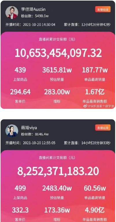 开发直播网站费用多少?开发直播网站需要多少钱 第1张 开发直播网站费用多少?开发直播网站需要多少钱 第1张