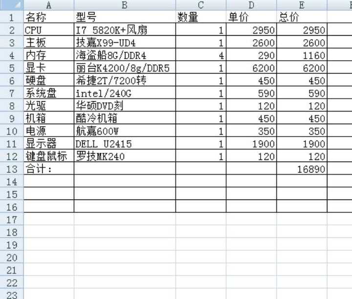 bim软件配置要求高吗？bim软件电脑配置清单推荐