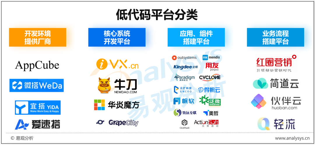 公共代码托管介绍是什么?公共代码托管平台哪个好 第1张 公共代码托管介绍是什么?公共代码托管平台哪个好 第1张
