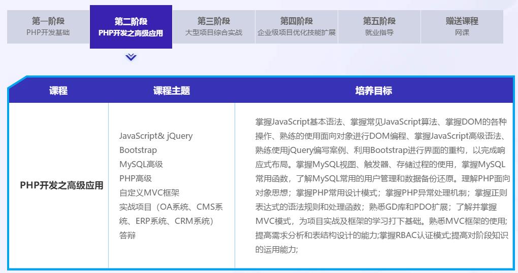 大连PHP开发网站贵吗,大连网站开发公司 第2张 大连PHP开发网站贵吗,大连网站开发公司 第2张