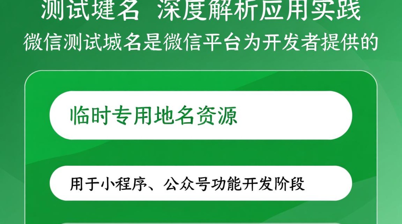 微信测试号域名测试中,这些变化意味着什么?揭秘微信测试号域名新动向! 第2张 微信测试号域名测试中,这些变化意味着什么?揭秘微信测试号域名新动向! 第2张