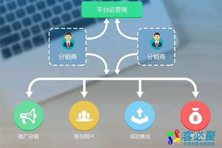 分布式消息系统去哪买?有哪些靠谱的购买渠道? 第3张 分布式消息系统去哪买?有哪些靠谱的购买渠道? 第3张