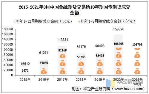 投资交易网站开发哪家好,大概需要多少钱? 第2张 投资交易网站开发哪家好,大概需要多少钱? 第2张
