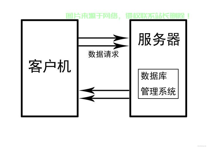 分布式服务器操作系统具体怎么打开?新手入门步骤详解 第1张 分布式服务器操作系统具体怎么打开?新手入门步骤详解 第1张