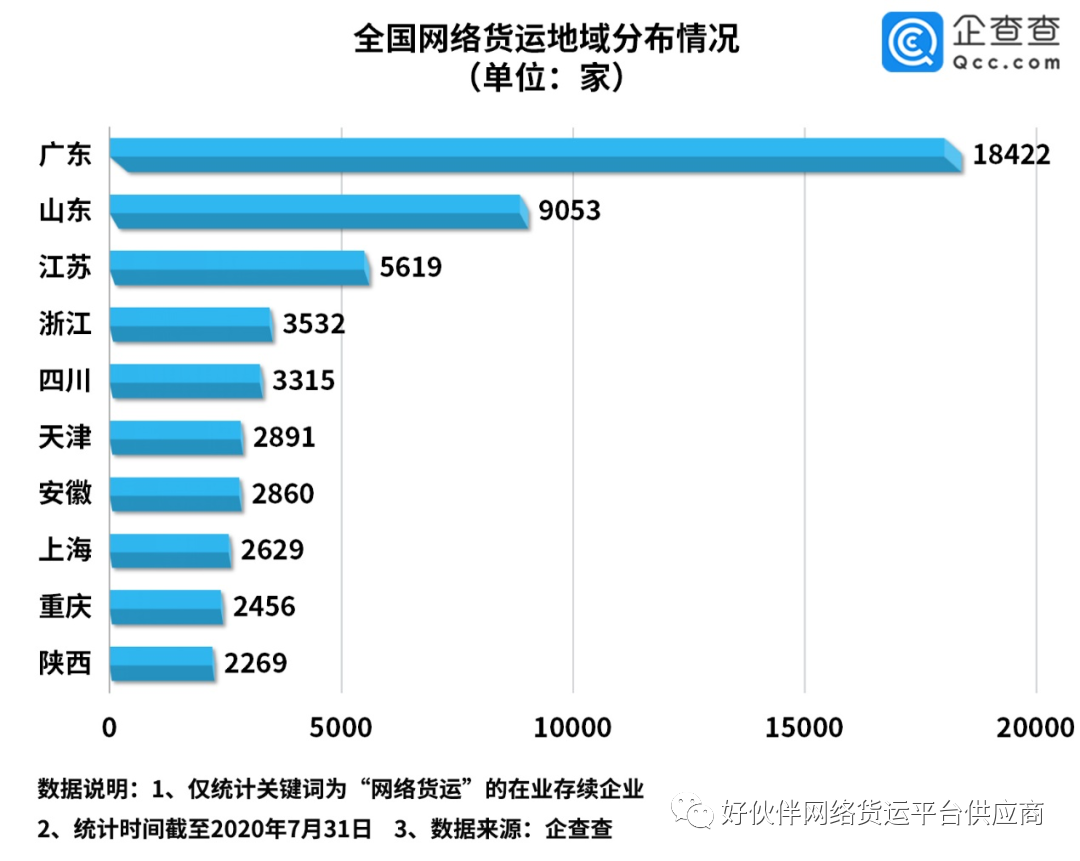 CDN全称究竟是什么?揭秘其背后的网络加速奥秘 第2张 CDN全称究竟是什么?揭秘其背后的网络加速奥秘 第2张