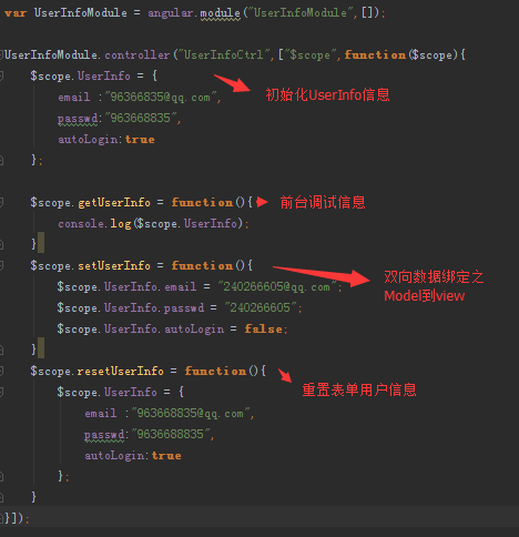 AngularJS与W3C标准有何关联？ 第2张