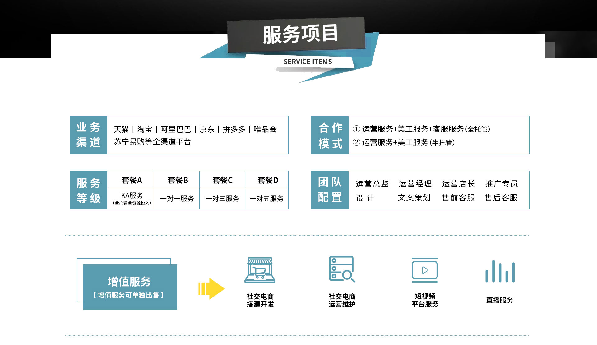 无锡微信定制开发,微信开发多少钱,微信开发公司 第2张 无锡微信定制开发,微信开发多少钱,微信开发公司 第2张