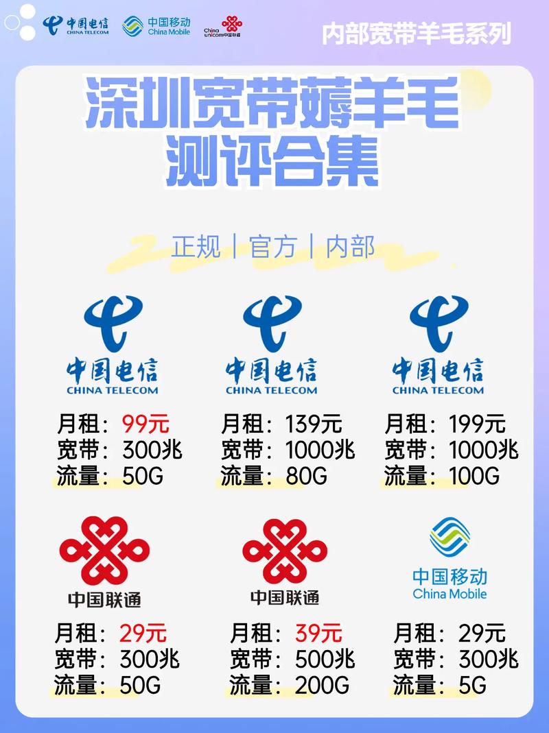 深圳电信4m宽带怎么办理?深圳电信4m宽带多少钱一个月 第2张 深圳电信4m宽带怎么办理?深圳电信4m宽带多少钱一个月 第2张