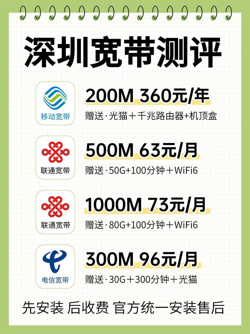 深圳电信4m宽带怎么办理?深圳电信4m宽带多少钱一个月 第3张 深圳电信4m宽带怎么办理?深圳电信4m宽带多少钱一个月 第3张