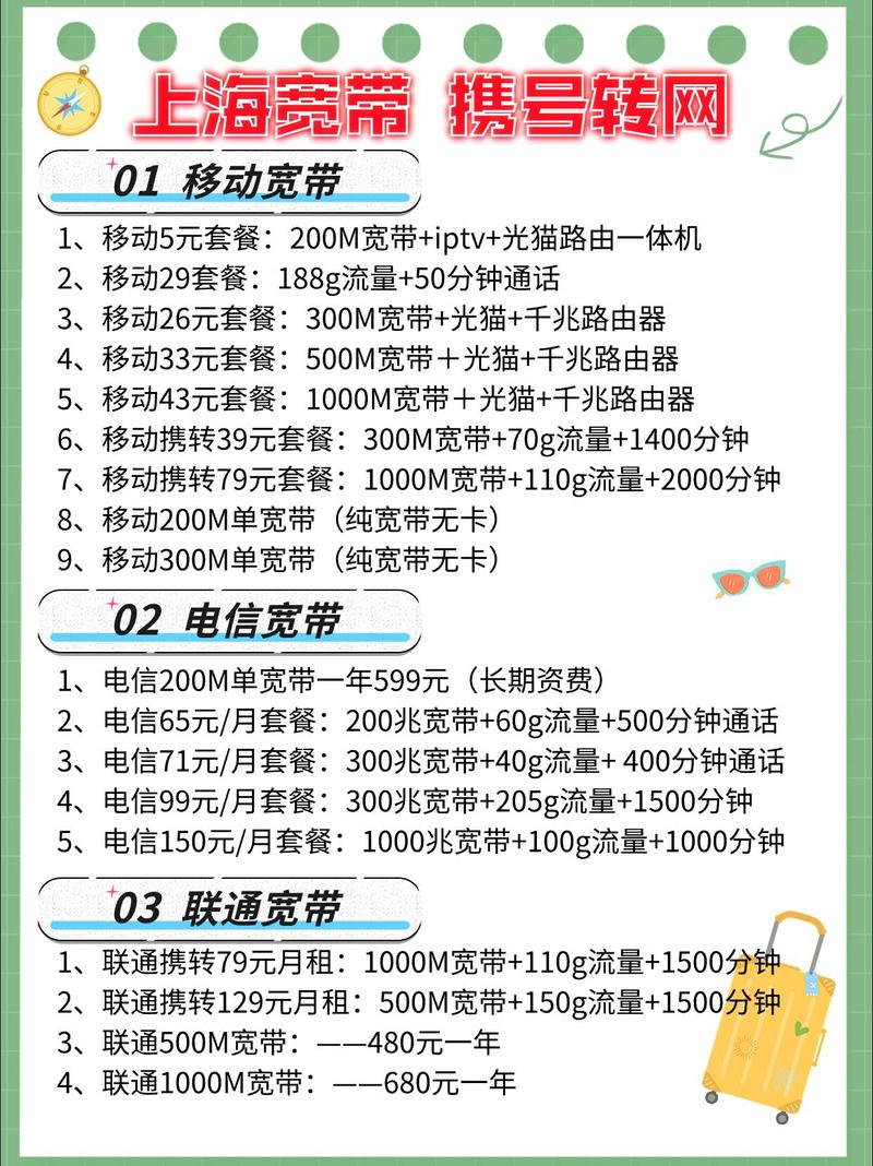 上海宽带通怎么样?上海宽带通资费多少,上海宽带通好不好 第1张 上海宽带通怎么样?上海宽带通资费多少,上海宽带通好不好 第1张