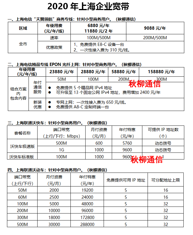上海宽带通怎么样?上海宽带通资费多少,上海宽带通好不好 第2张 上海宽带通怎么样?上海宽带通资费多少,上海宽带通好不好 第2张