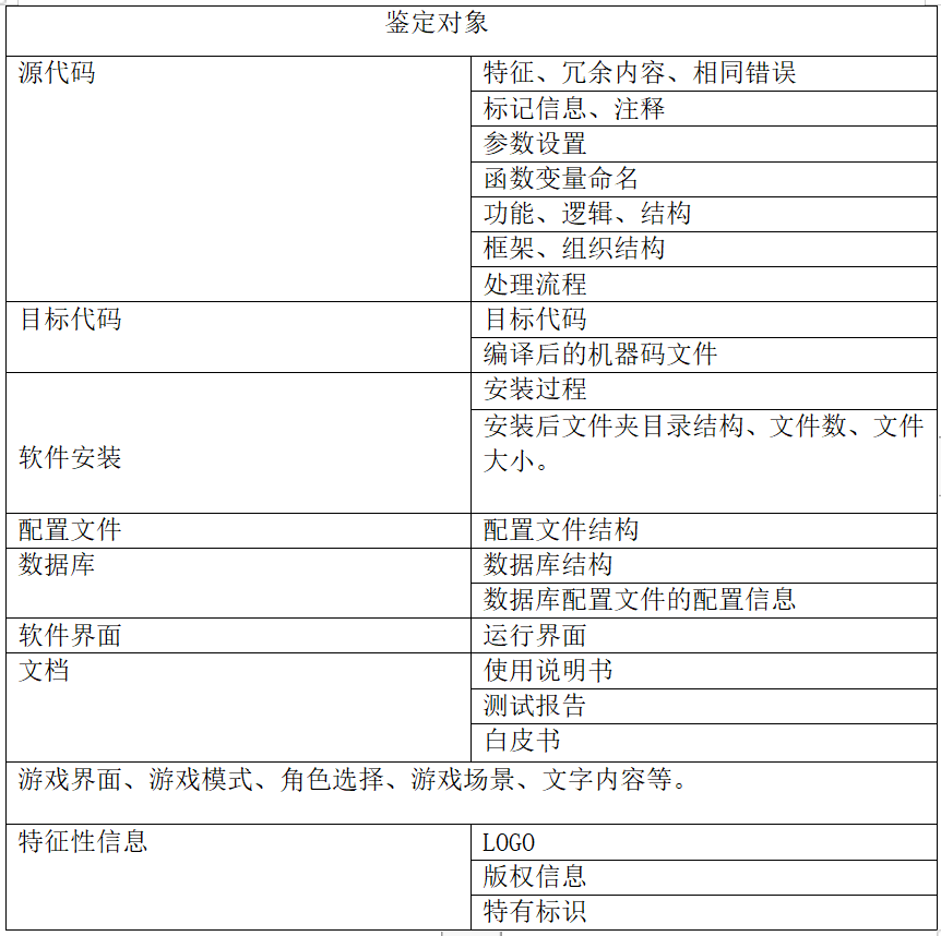 使用aspcms是否涉及版权问题?如何确保系统使用的合法性? 第2张 使用aspcms是否涉及版权问题?如何确保系统使用的合法性? 第2张