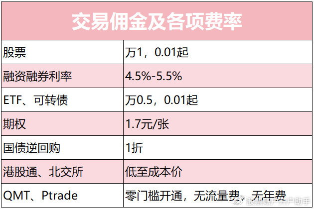 服务器软件狗是什么?服务器软件狗价格及购买渠道 第2张 服务器软件狗是什么?服务器软件狗价格及购买渠道 第2张