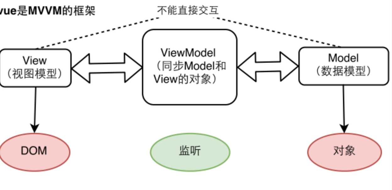 MVC框架与IIS7配置搭配时,有哪些关键步骤和常见问题需要注意? 第3张 MVC框架与IIS7配置搭配时,有哪些关键步骤和常见问题需要注意? 第3张