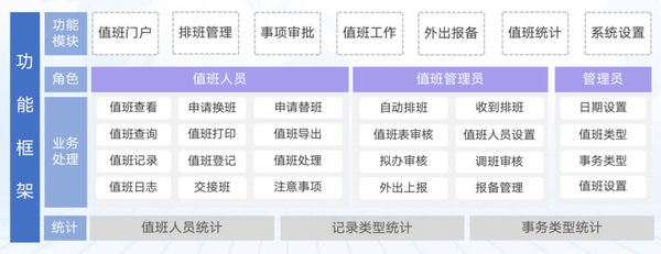 阜阳市政务协同办公平台,如何提升政府效率与公众服务体验? 第3张 阜阳市政务协同办公平台,如何提升政府效率与公众服务体验? 第3张